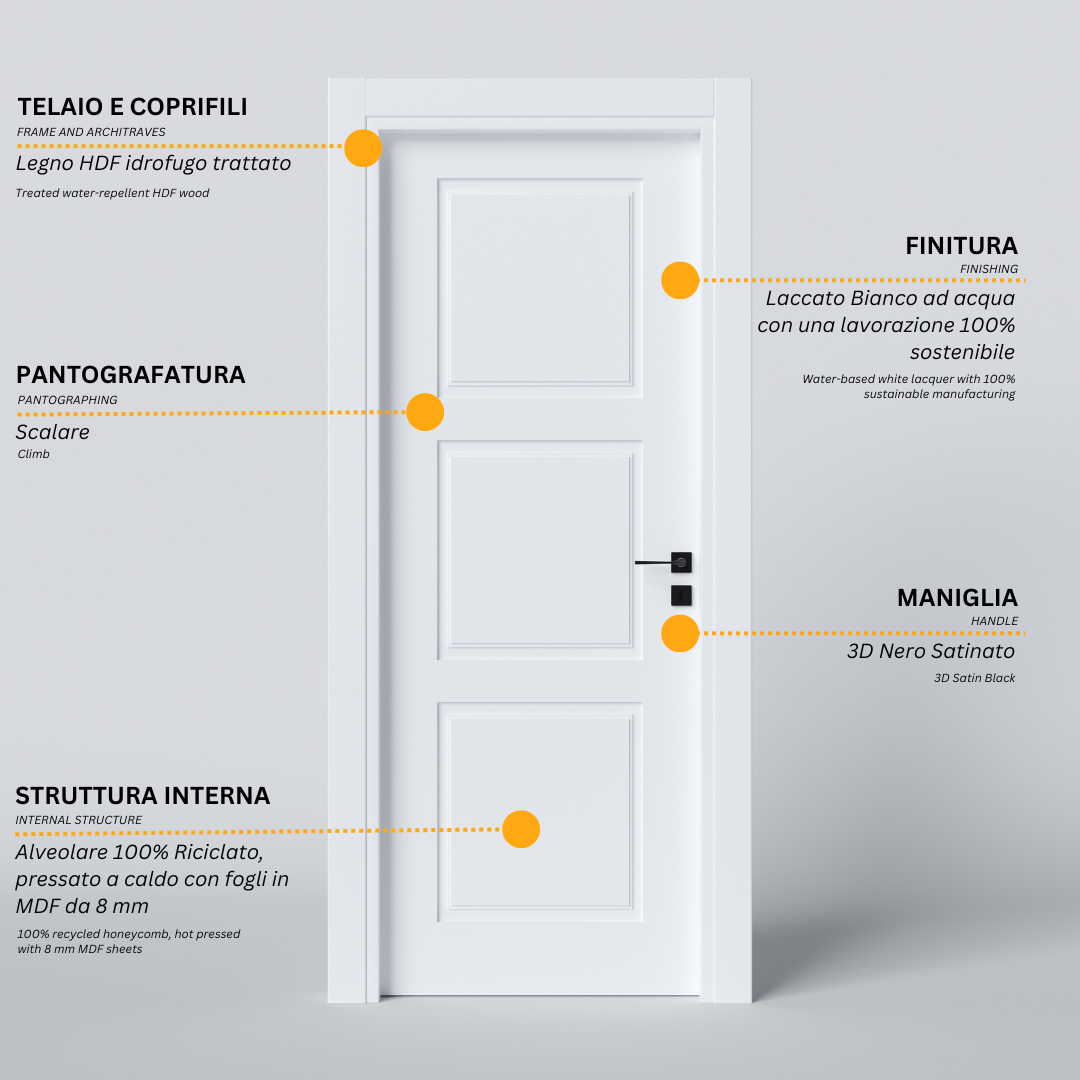 Porta Battente Pantografata a Scalare 3 Bugne