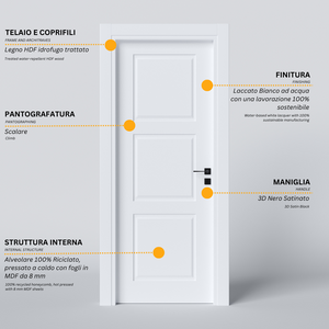 Porta Battente Pantografata a Scalare 3 Bugne