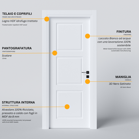 Porta Battente Pantografata a Scalare 3 Bugne