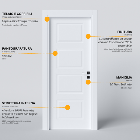 Porta Battente Pantografata a Scalare 4 Bugne