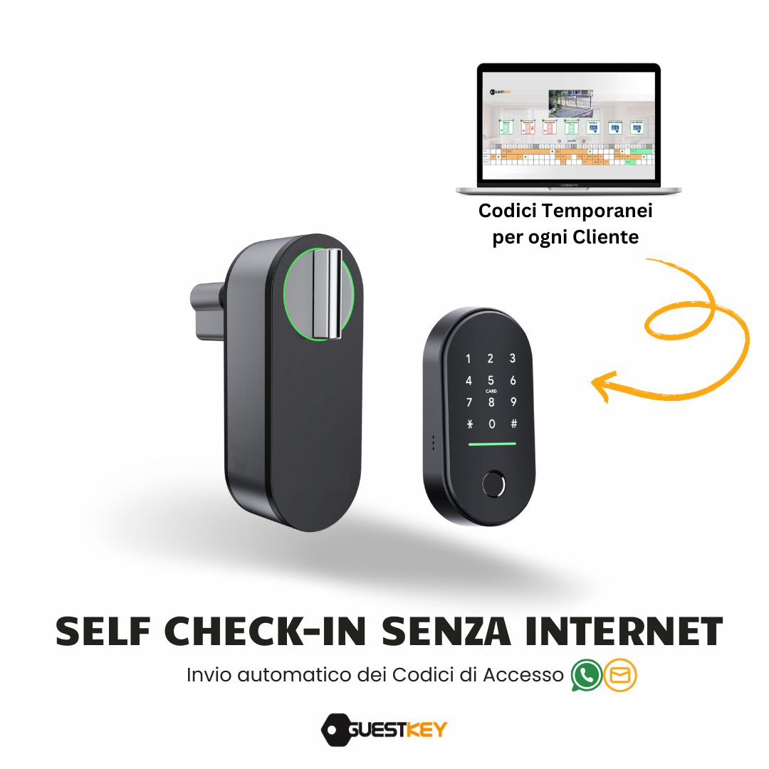 SecurSmart Electronic Handle