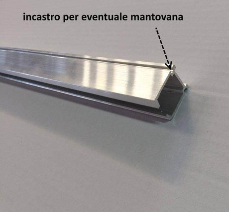 Incastro per la mantovana