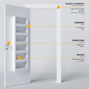 PortaTutto Porta Battente con Scaffali