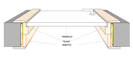 KIT COMPLETO IMBOTTE